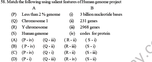 NEET Biology Molecular Basis Of Inheritance MCQs Set B, Multiple Choice ...